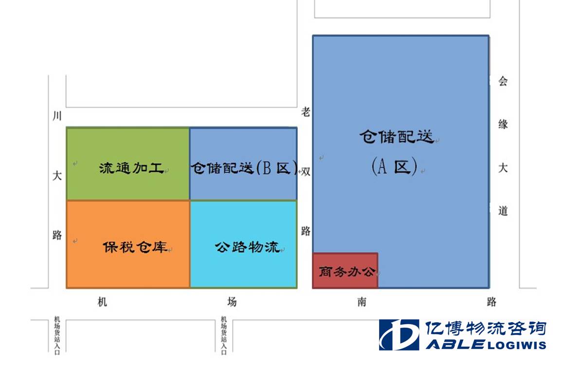 四川物流空港城市配送物流项目规划（资金申请）